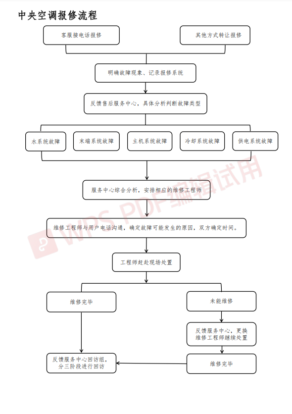 微信圖片_20211122161619.png